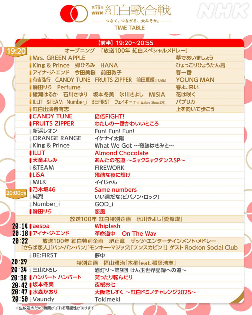 【2025】紅白歌合戦のタイムテーブル 前半(19:20〜)