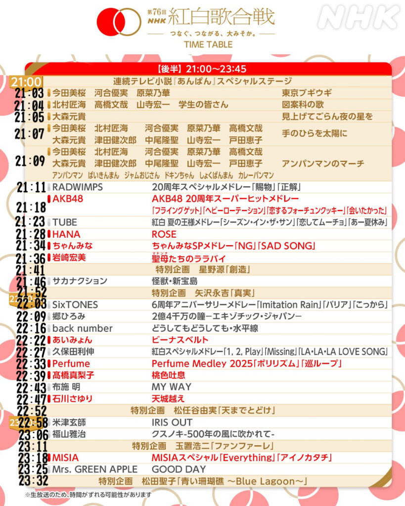 【2025】紅白歌合戦のタイムテーブル 後半は何時から?