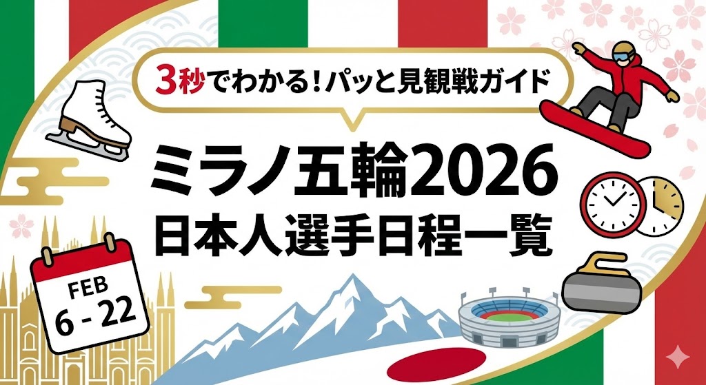 【ミラノオリンピック日程】日本人選手一覧！パッと見でわかる観戦ガイド